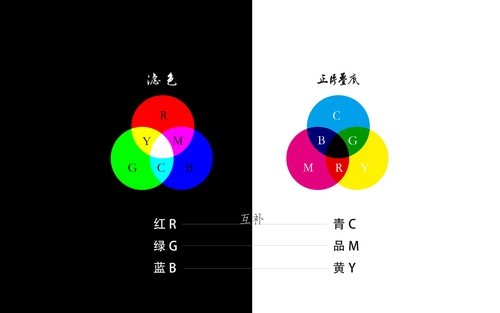 ǵľ-ͼ1